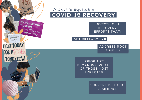 Copy of For Website - Copy of COVID Recovery (2) Copy of For Website - Copy of COVID Recovery (2)